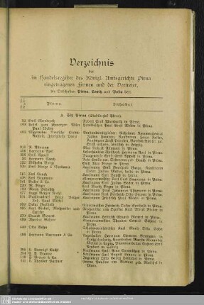 A. Handelsregister : Sitz Pirna (Stadtbezirk Pirna)