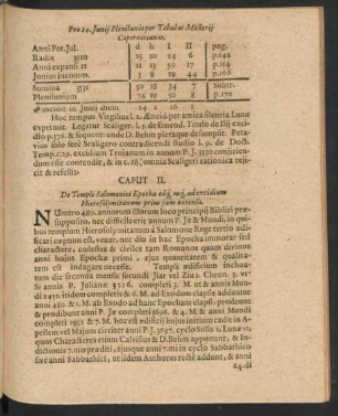 Caput II. De Templis Salomonici Epocha eaq[ue] usq[ue] ad excidium Hierosolymitanum prius iam extensa.