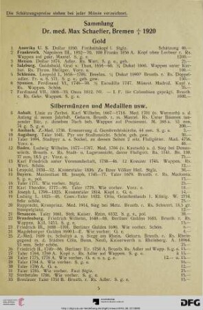 Silbermünzen und Medaillen usw. (Nr. 8-194)