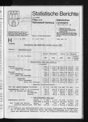 Seeverkehr des Hamburger Hafens Januar 1983 : Lfd. Nr. 26