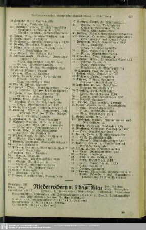 Niederrödern m. Rittergut Rödern