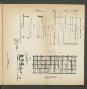 Plate E. See text pages 190 & 207.