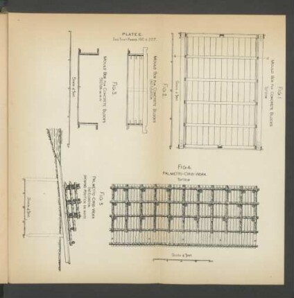 Plate E. See text pages 190 & 207.