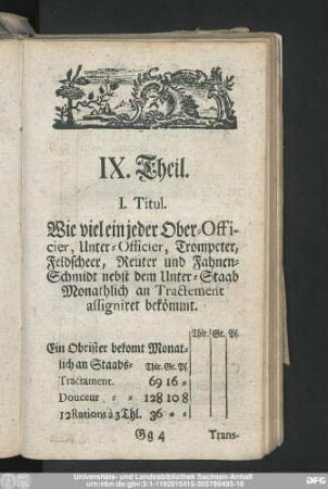 IX. Theil.