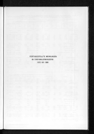 Fertiggestellte Wohnungen in Einfamilienhäusern 1972 bis 1981