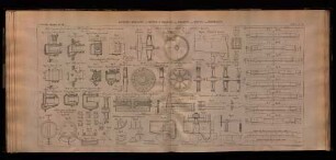 Pl. XII. - Boites á graisse. - Essieus.- Rouses. - Bandages.