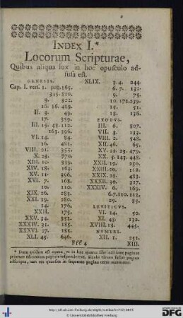 Index I. Locorum Scripturae, quibus aliqua lux in hoc opusculo adfusa est.