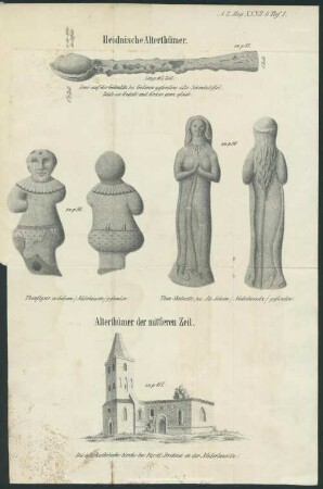 Heidnische Altrthümer