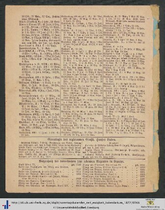 Genealogie des regierenden Großh. Hauses Baden.