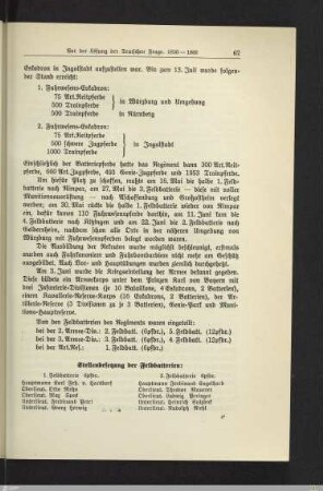 Stellenbesetzung der Feldbatterien