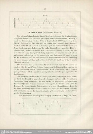 IV. Muster in Rauten (verschobenen Vierecken)
