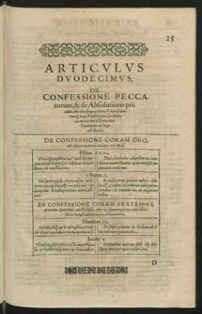 Articulus Duodecimus, De Confessione Peccatorum, & de Absolutione privata ...