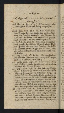 446-458, Oelgemälde von Marianne Freystein. - Oelgemälde von verschiedenen Meistern.