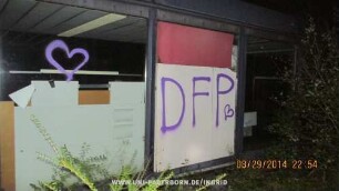 DFP