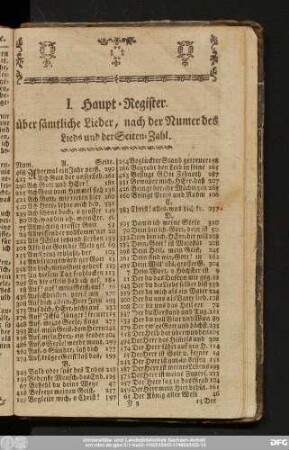 I. Haupt-Register. über sämtliche Lieder, nach der Numer des Lieds und der Seiten-Zahl.