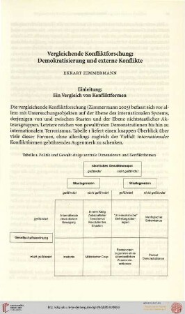 Ekkart Zimmermann: Vergleichende Konfliktforschung: Demokratisierung und externe Konflikte
