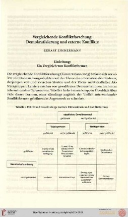Ekkart Zimmermann: Vergleichende Konfliktforschung: Demokratisierung und externe Konflikte