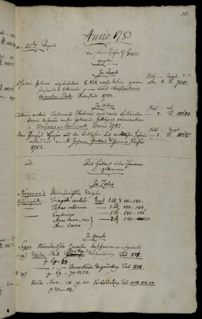 Von Herrn Hofrath Heyne gegeben. - Aus Holland über Hannover gekommen.