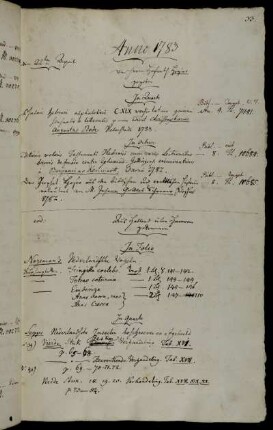 Von Herrn Hofrath Heyne gegeben. - Aus Holland über Hannover gekommen.