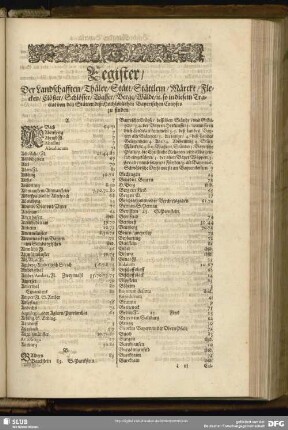 Register, Der Landschafften, Thäler, Stätt, Stättlein, Märckt, Flecken, Clöster, Schlösser, Wasser, Berge, Wälde, [et] c. so in diesem Tractat von den Stätten deß Hochlöblichen Bayrischen Crayses