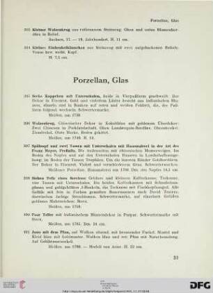 Porzellan, Glas (Nr. 395-425)