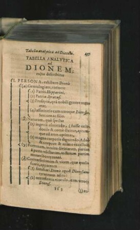 Tabella Analytica ad Dionem.