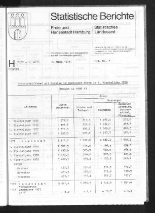 Frachtschiffahrt mit Schuten im Hamburger Hafen im 4. Vierteljahr 1978 : Lfd. Nr. 7