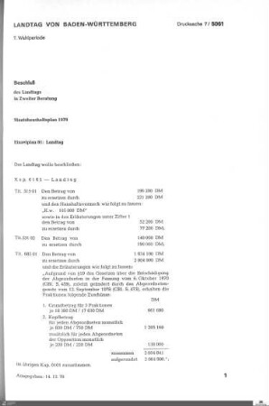 Staatshaushaltsplan 1979