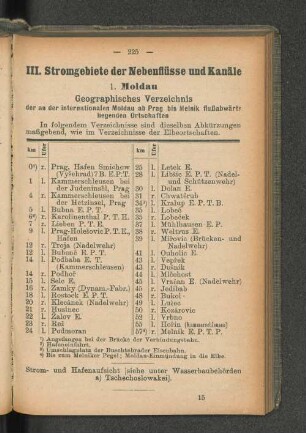 III. Strromgebiete der Nebenflüsse und Kanäle