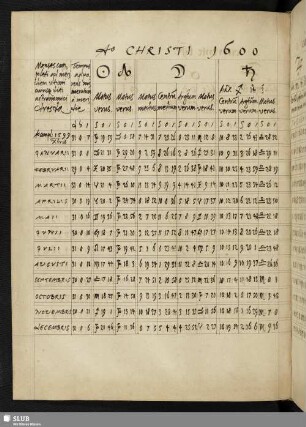 1600-1609