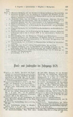 Wort- und Sachregister des Jahrgangs 1879