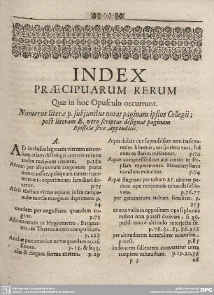 INDEX PRAECIPUARUM RERUM, Quae in hoc Opusculo occurrunt.