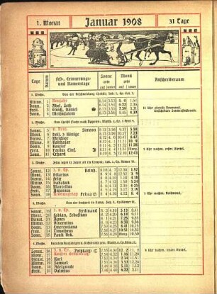 1. Monat Januar 1908 [bis 12. Monat Dezember 1908]