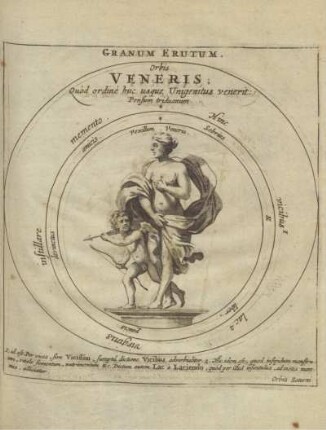 Orbis Veneris [...]