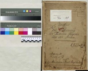 Führung der jüdischen Familienregister, Band I