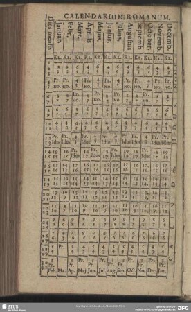Calendarium Romanum