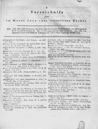Monatsregister Juni 1802.