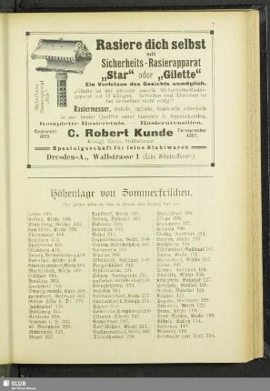 Höhenlage von Sommerfrischen