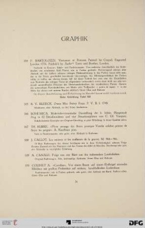 Graphik (Nr. 164-200)