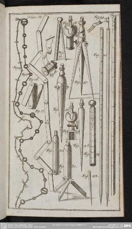 Num II.