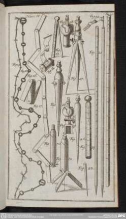 Num II.