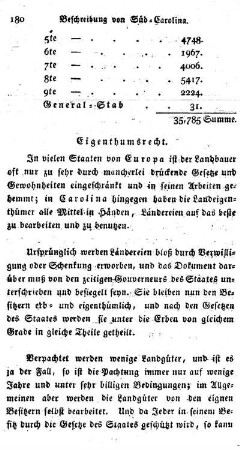 Eigenthumsrecht.
