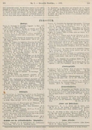 255-256 Bibliographie