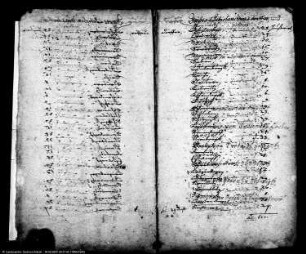 Verzeichnis der erzstiftischen Stände, Städte und Dörfer