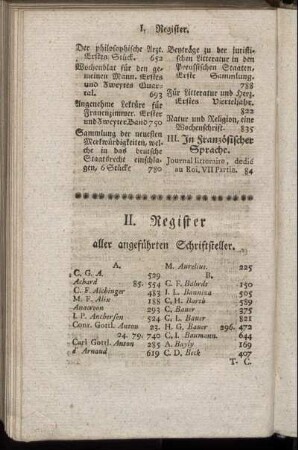 II. Register aller angeführten Schriftsteller.