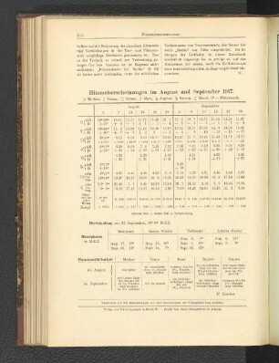 Himmelserscheinungen im August und September 1917.