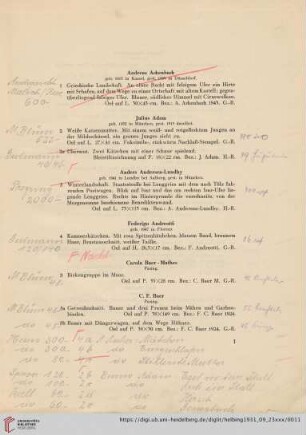 Ölgemälde und Handzeichnungen (Nr. 1-138)