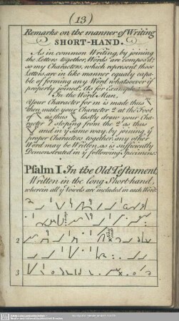 Remarks on the manner of Writing Short-Hand