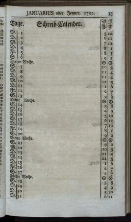 Schreib-Calender.
