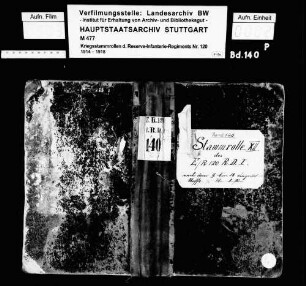 Kriegsstammrollen des 1. Rekruten-Depots
